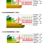 长垣不饱和树脂地坪，不饱和树脂防腐地坪,防腐蚀地坪施工厂家-缩略图2